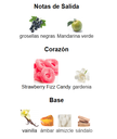 Yara Candy